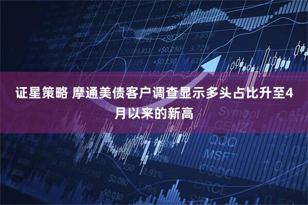 证星策略 摩通美债客户调查显示多头占比升至4月以来的新高