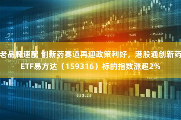 老品牌速配 创新药赛道再迎政策利好，港股通创新药ETF易方达（159316）标的指数涨超2%